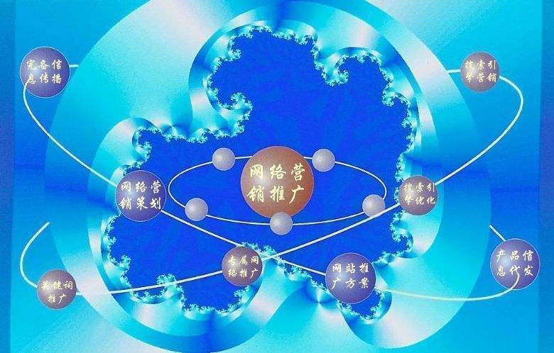 孝感新媒体运营企业需要掌握的网络推广技巧有哪些